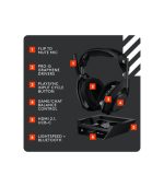 Logitech G Astro A50 X LIGHTSPEED Wireless Gaming Headset + Base Station, PRO-G GRAPHENE, PLAYSYNC across Xbox Series X|S + PS5 + PC/mac, Bluetooth, HDMI 2.1 Passthru - Black
