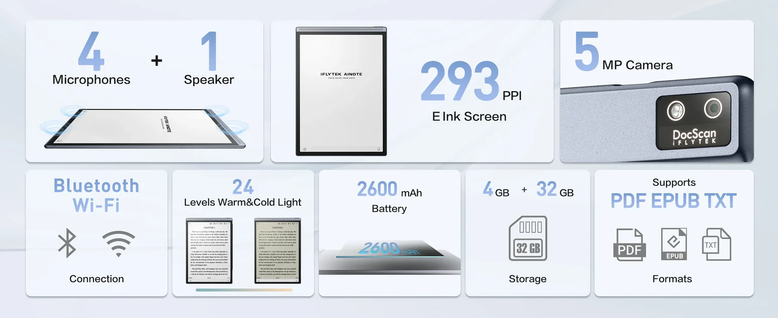 iFLYTEK AINOTE Air2 8.2" E Ink Tablet with Pen, Voice-to-Text, Language Translation, Android System, WiFi & Bluetooth - Digital Notebook for Note Taking, Study, and Meetings with ChatGPT Support